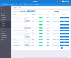 Geostrefy-case-study-artwind-1